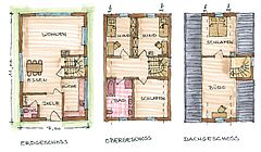 Grundriss Erdgeschoss, Obergeschoss und Dachgeschoss