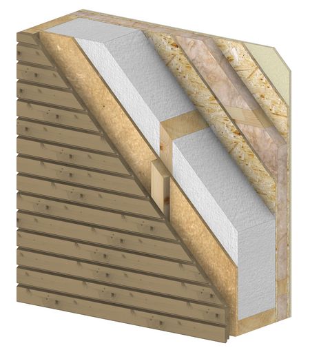 Wandaufbau mit hinterl&uuml;fteter Holzfassade